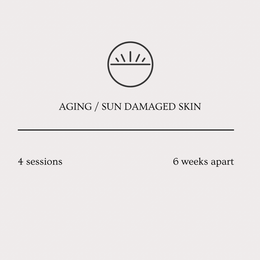 aging sun damaged sessions for microneedling